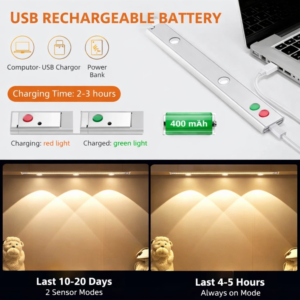 Cabinet LED Light