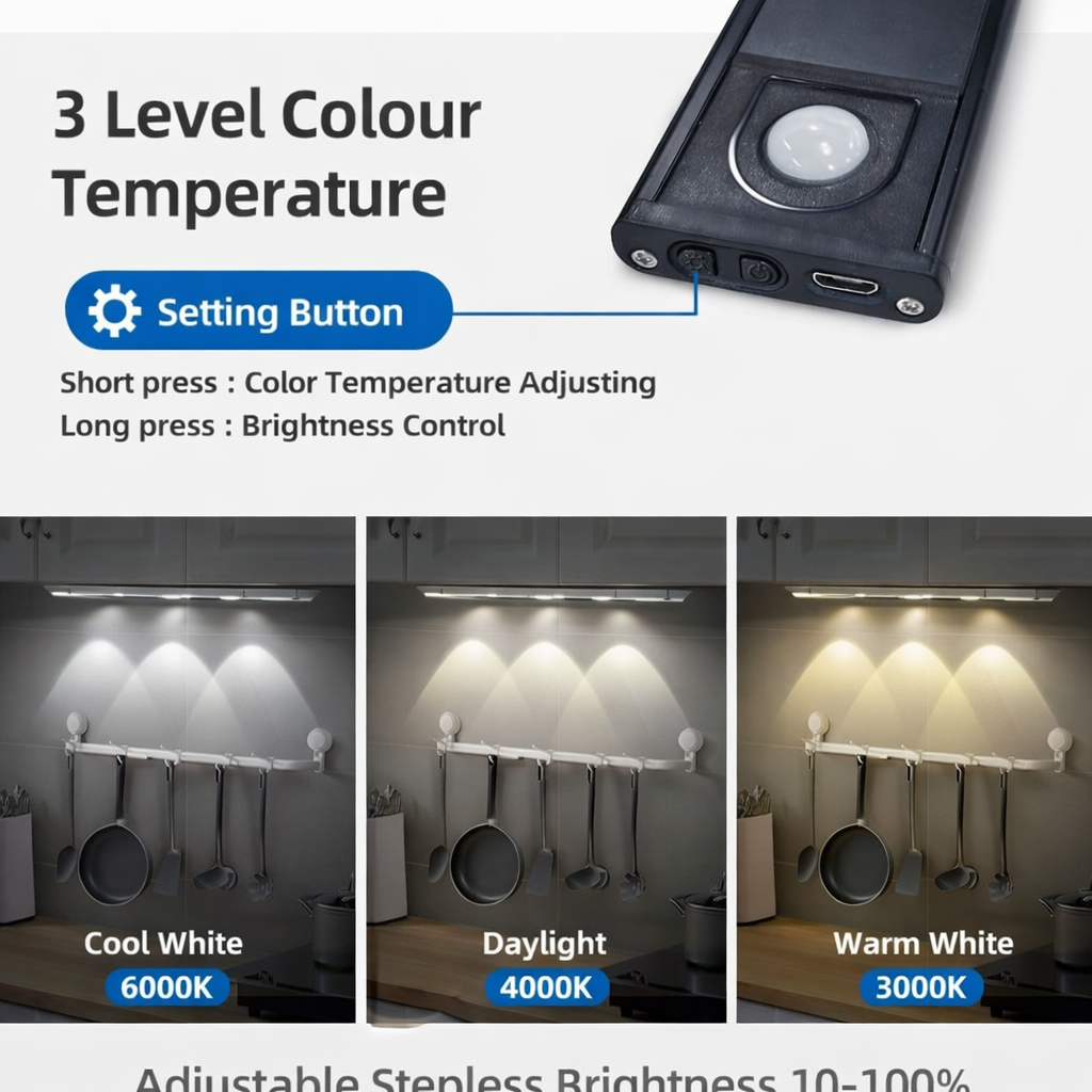 Cabinet LED Light