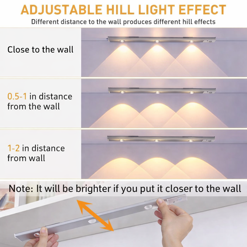Cabinet LED Light