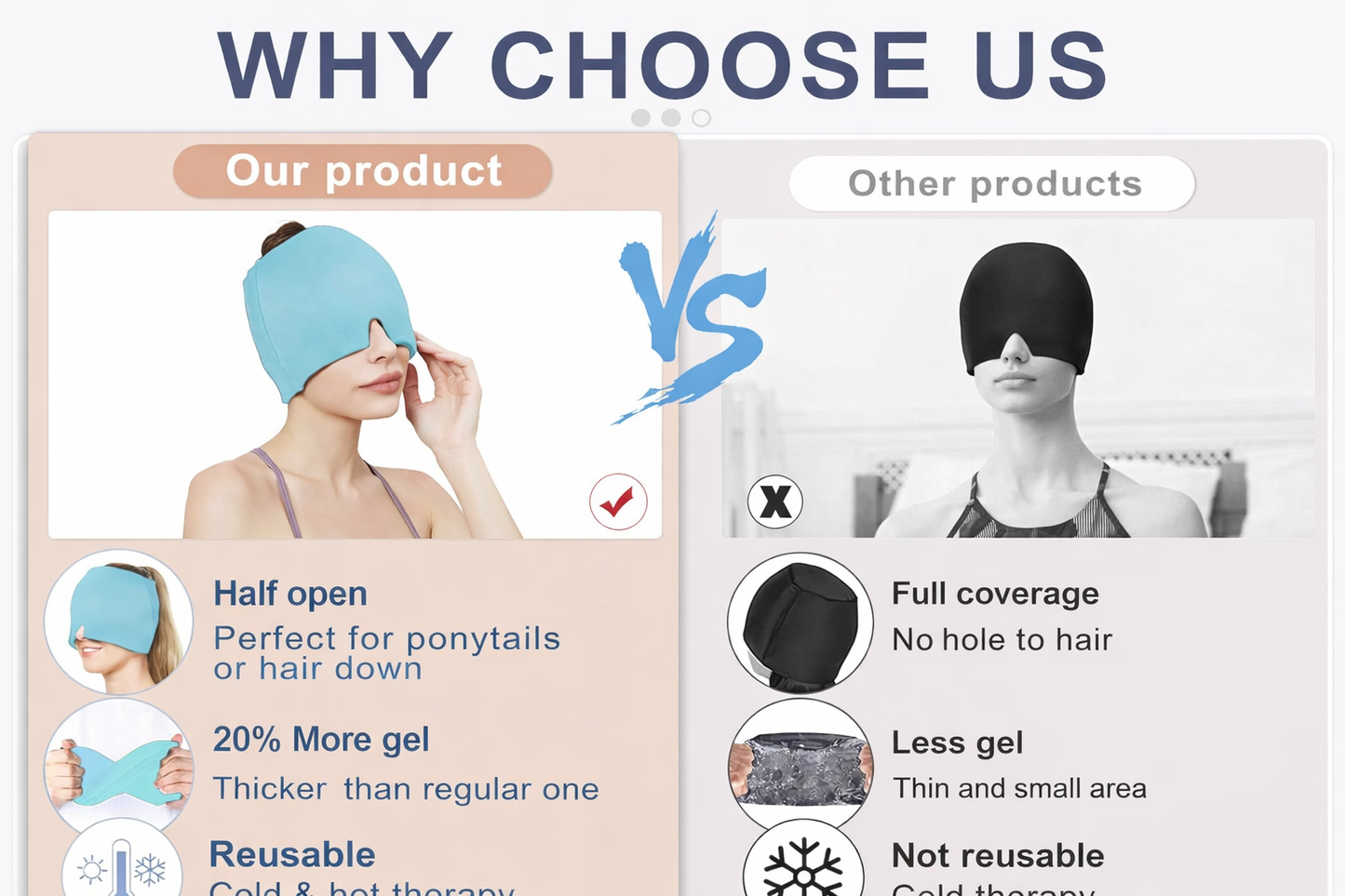 AVENIQE COLD AND HOT THERAPY CAP™
