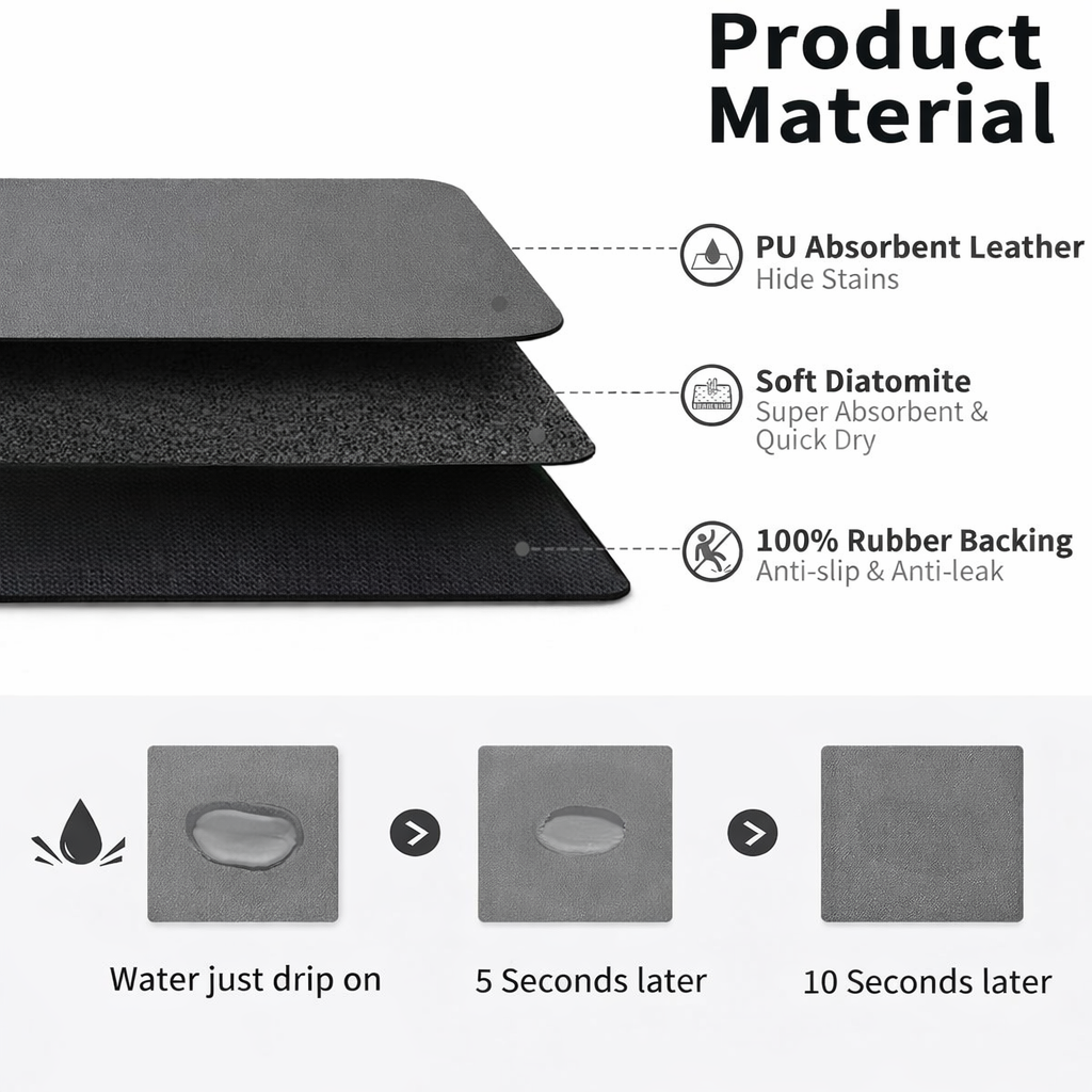 Kitchen Drying Mat