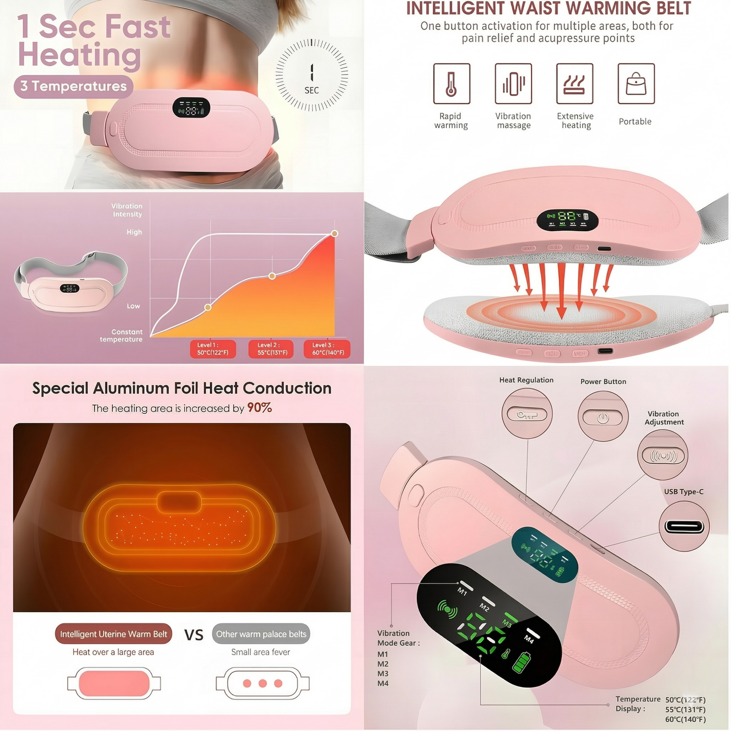 Period Cramp Massager
