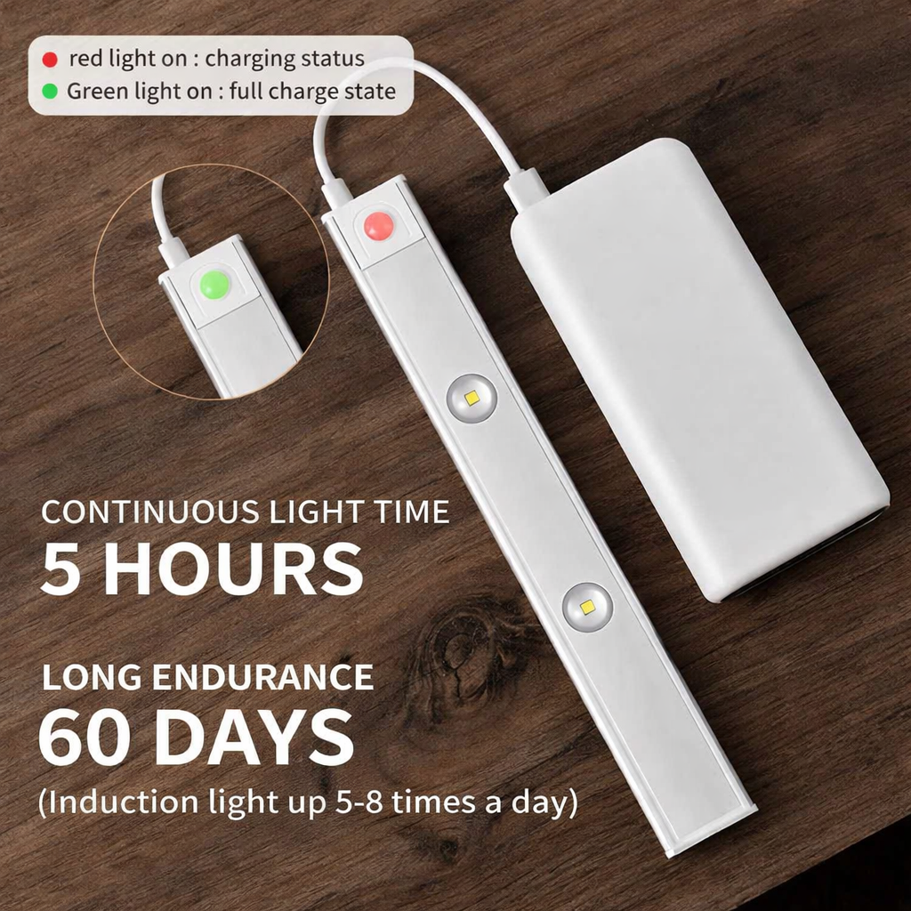 Cabinet LED Light