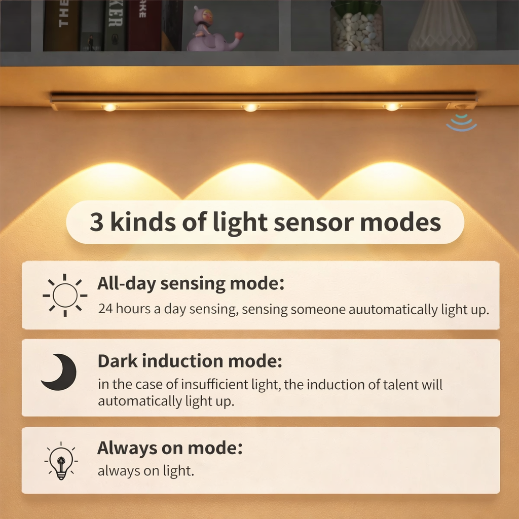 Cabinet LED Light