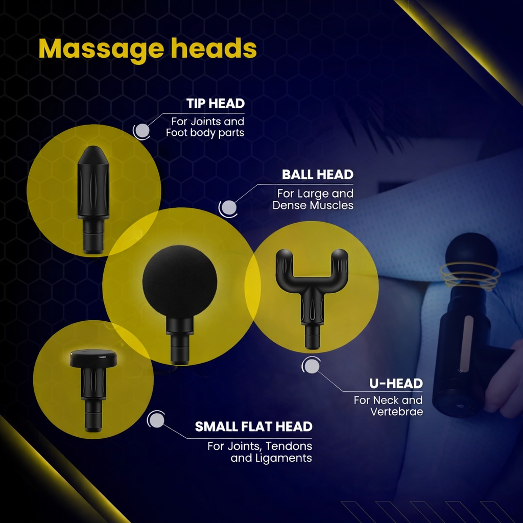 Avenique ® - Portable Massage gun