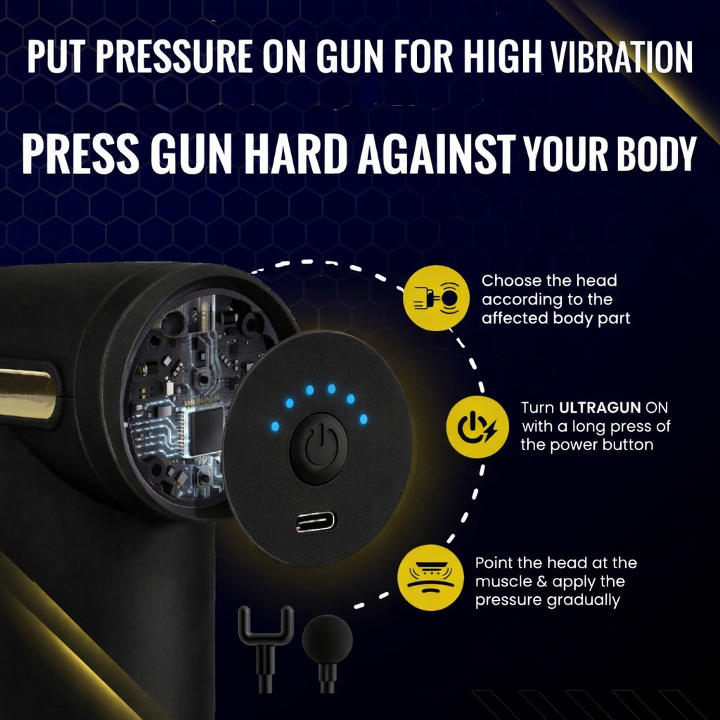 Avenique ® - Portable Massage gun